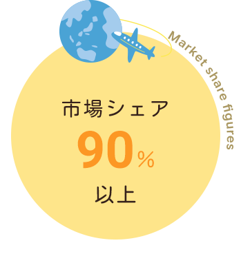 市場シェア90%以上